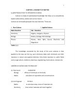 SHS INTEGRATED SCIENCE NOTES.pdf